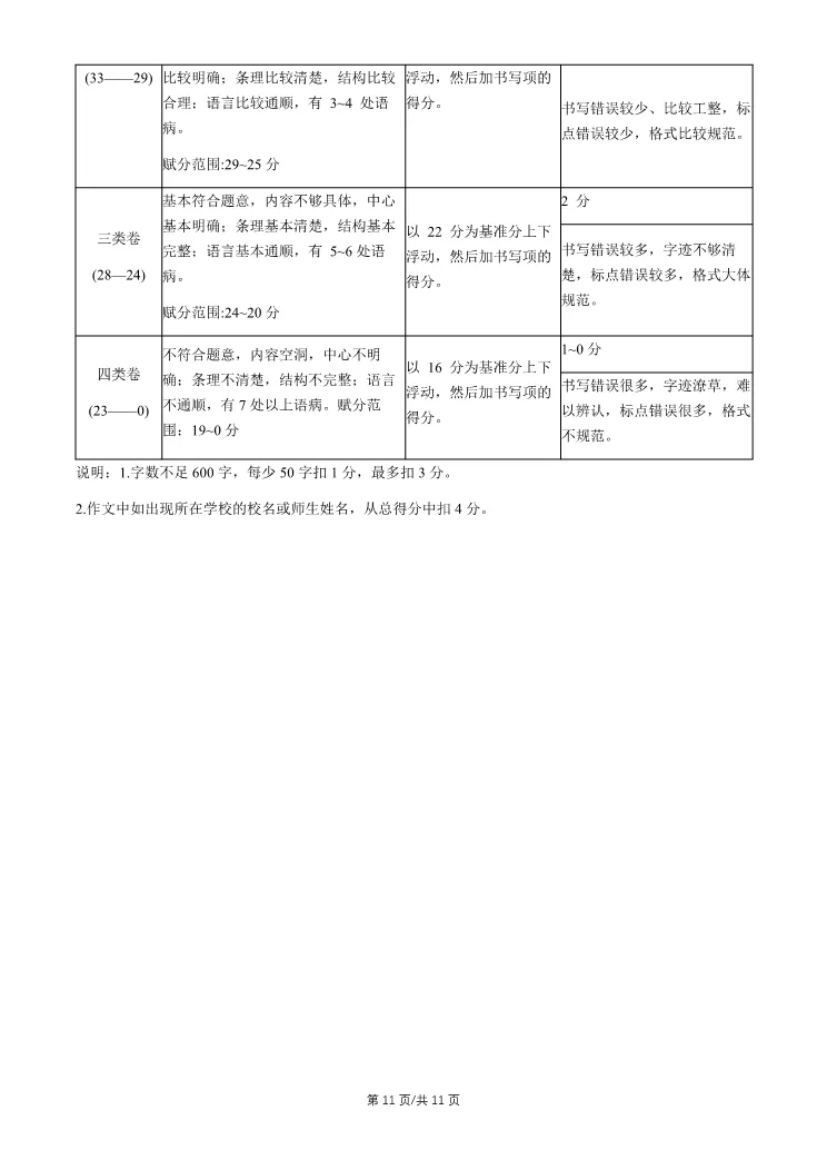 2026北京通州初三一模语文试卷 第11张