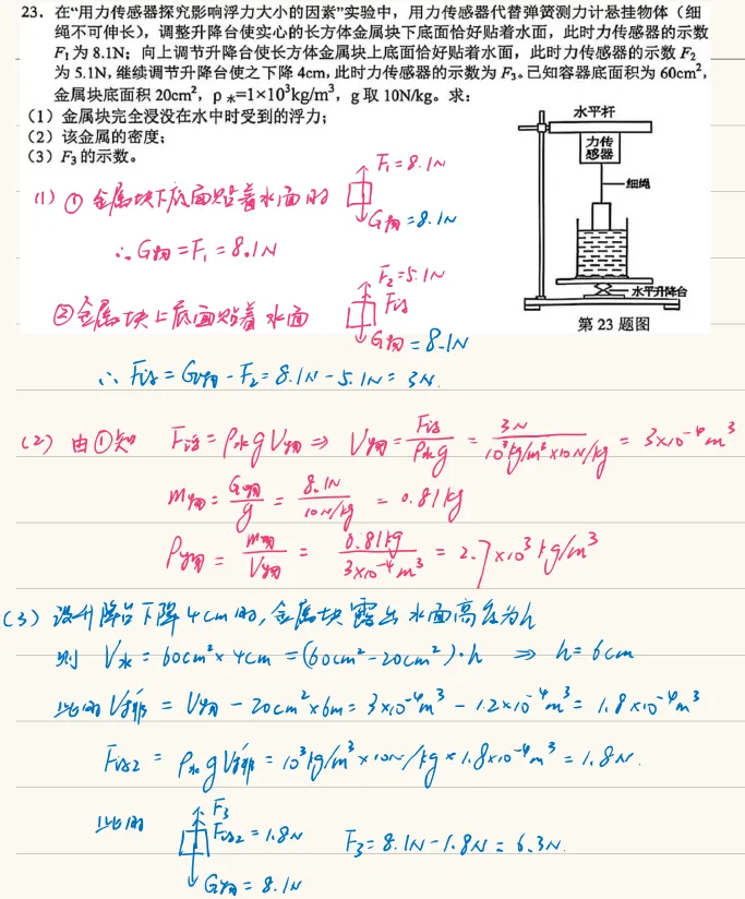 合肥市蜀山区2026年中考二模 物理-计算解析 第3张