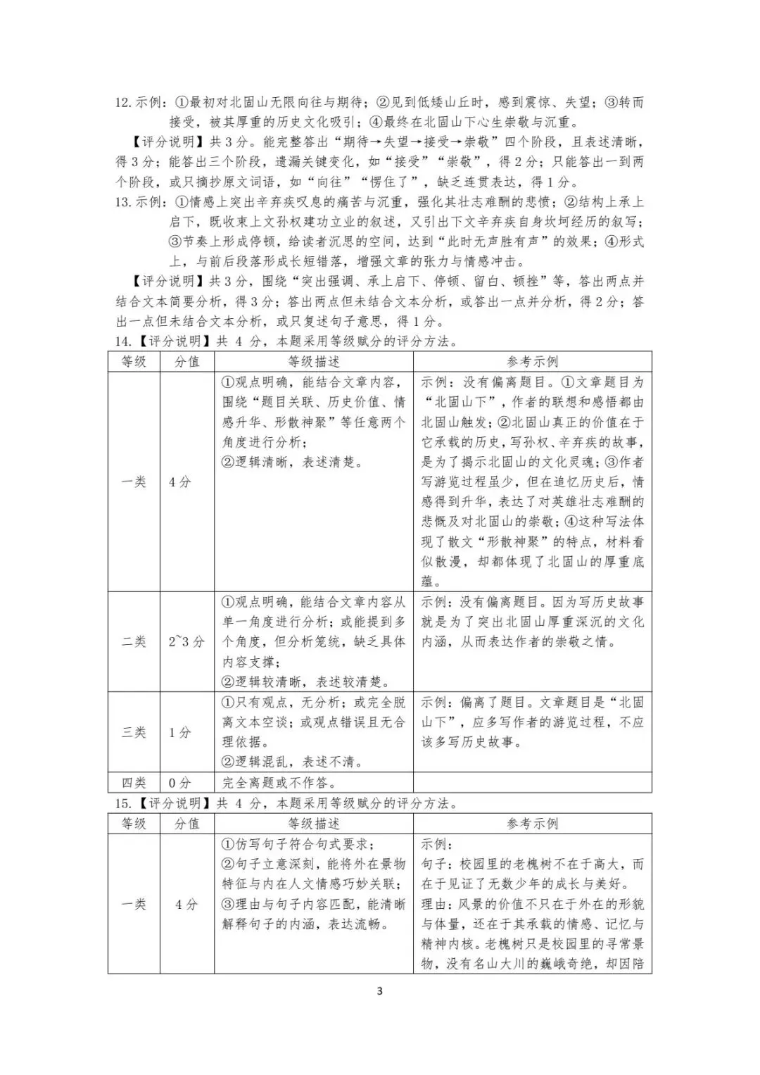 2026呼市中考二模语文试题(含参考答案)/高清无水印-第11张图片-四季读书网 2026呼市中考二模语文试题(含参考答案)/高清无水印-第11张图片-四季读书网