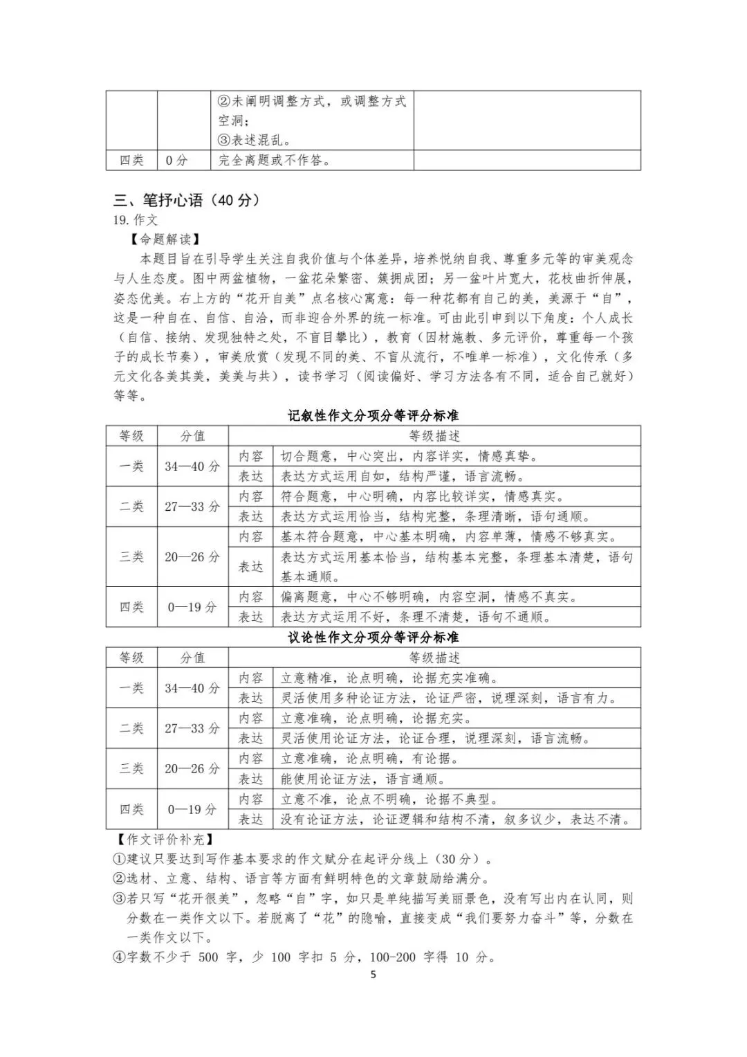 2026呼市中考二模语文试题(含参考答案)/高清无水印-第13张图片-四季读书网 2026呼市中考二模语文试题(含参考答案)/高清无水印-第13张图片-四季读书网