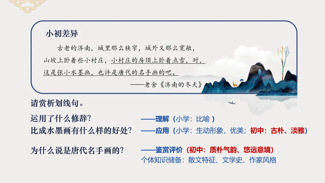 小学语文95+可能是“假象”?中考名师揭秘初中语文掉队真相 第4张