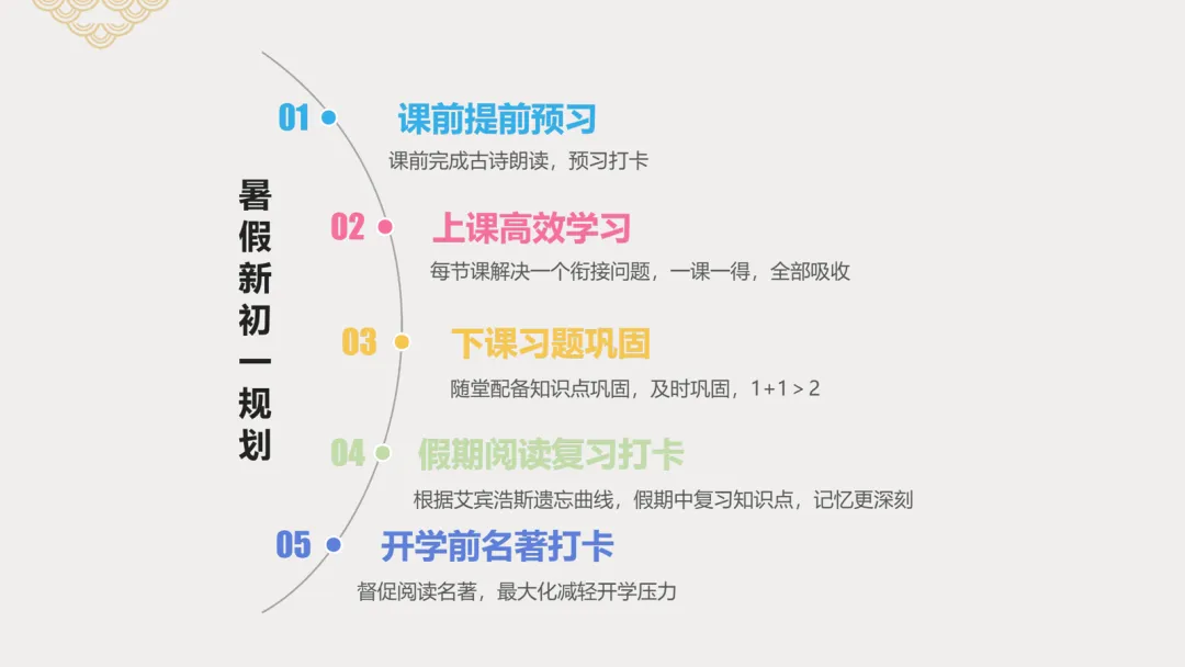 小学语文95+可能是“假象”?中考名师揭秘初中语文掉队真相 第12张