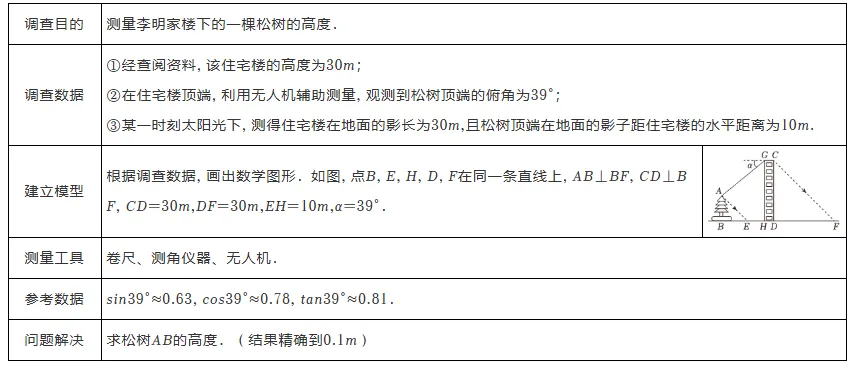 2026年安徽省合肥市肥西县中考数学二模试卷 第28张 2026年安徽省合肥市肥西县中考数学二模试卷 第28张