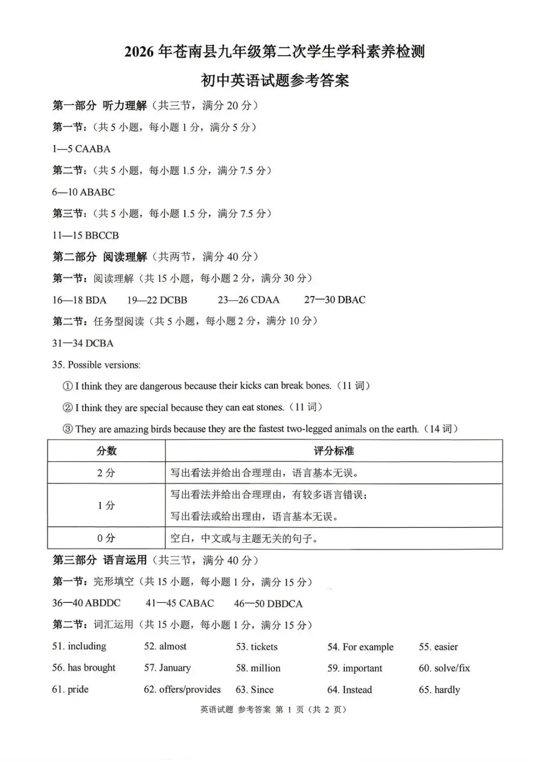 【中考二模·全科】2026.05浙江·温州乐清、瓯海、苍南、永嘉二模试卷含答案(语文、科学、英语、英语听力、数学、社会)-第32张图片-四季读书网