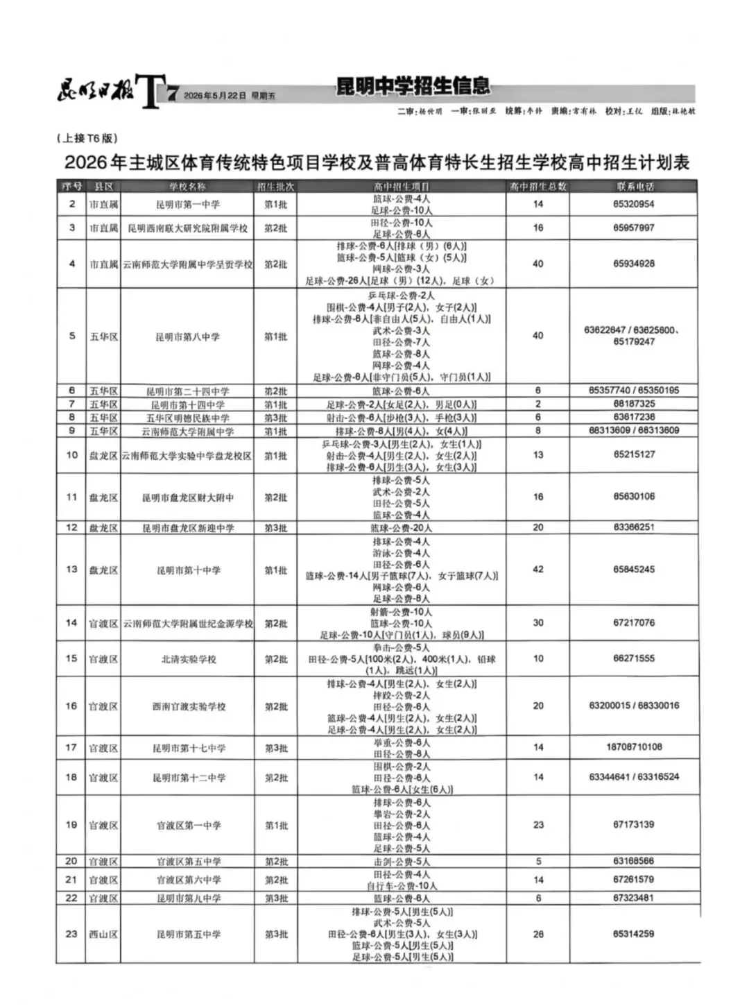 【26中考】昆明26年中考预计7月5号查分! 第8张