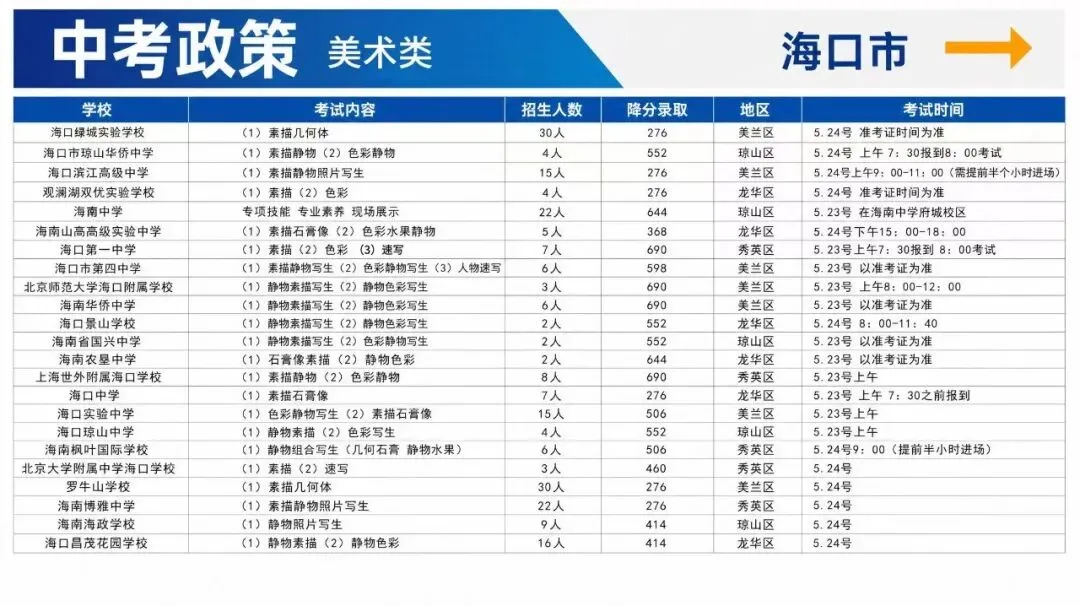 执笔为剑 决胜中考! 第11张