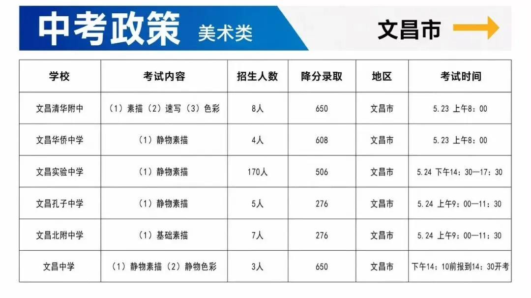 执笔为剑 决胜中考! 第12张