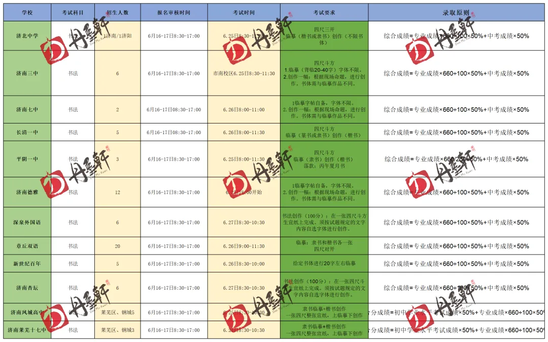 丹墨轩书法中考部2026年火热招生中(内附济南市各高中中考书法招生院校及考试内容) 第3张