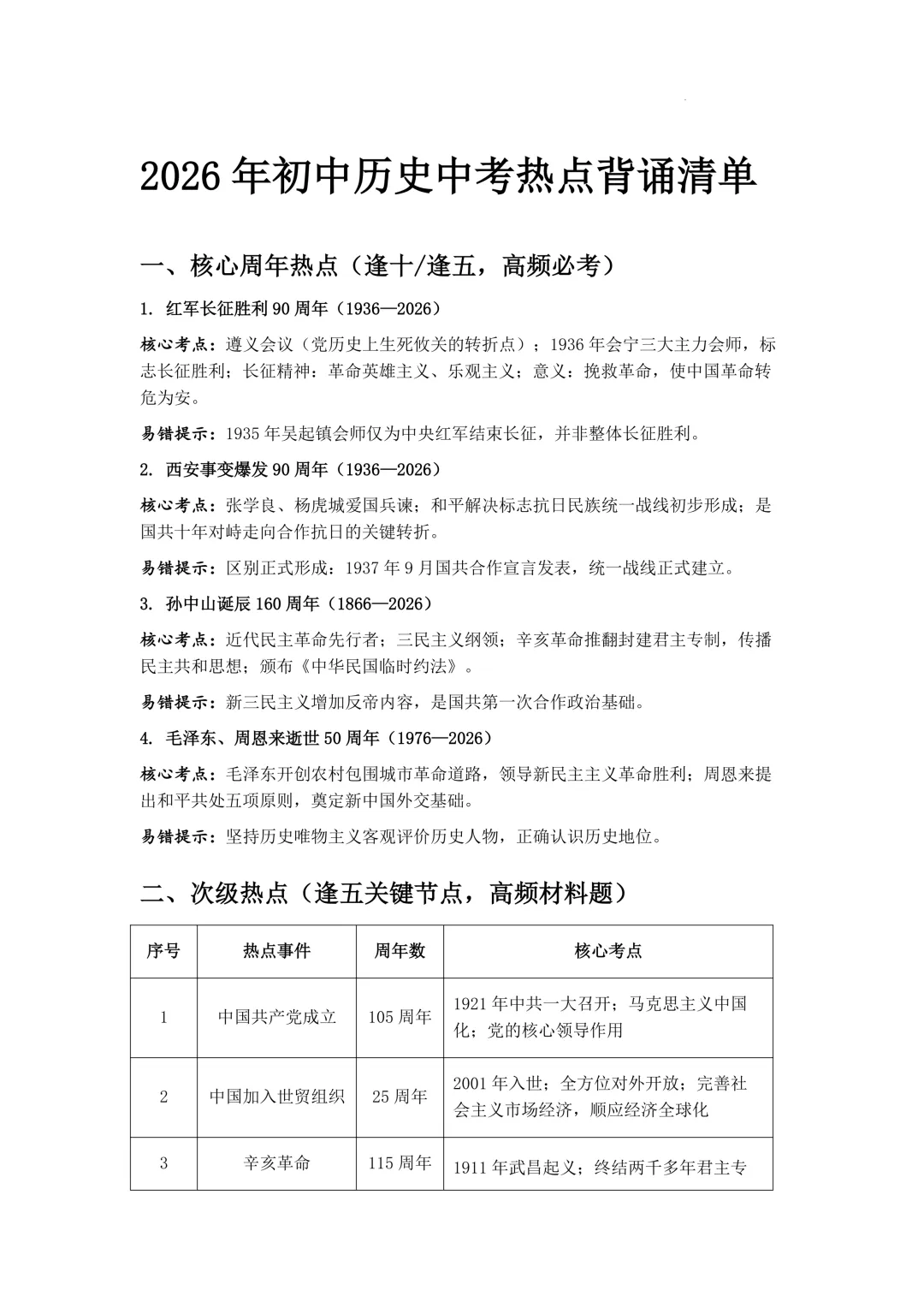 2026年初中历史中考热点背诵清单 第1张