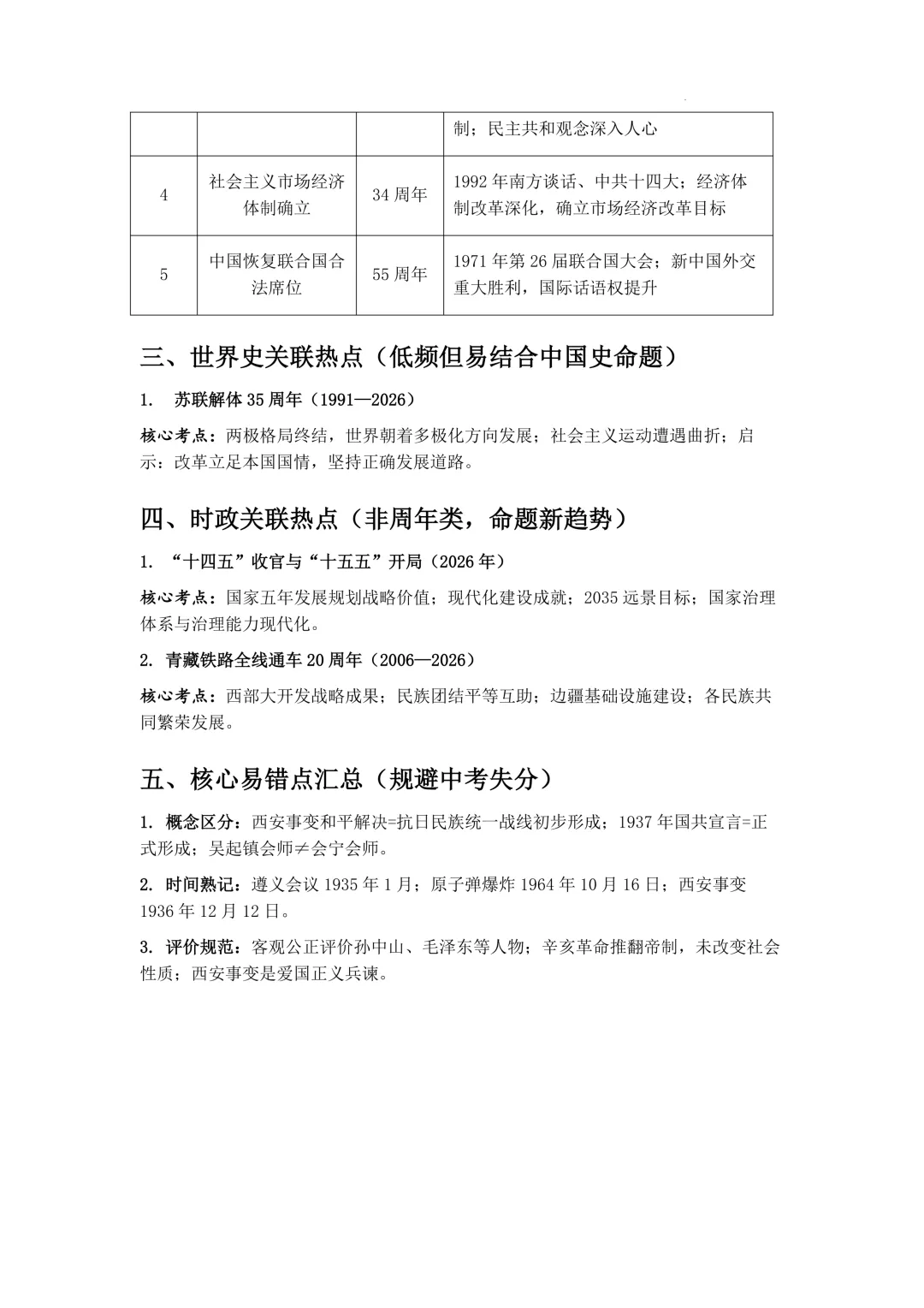 2026年初中历史中考热点背诵清单 第2张