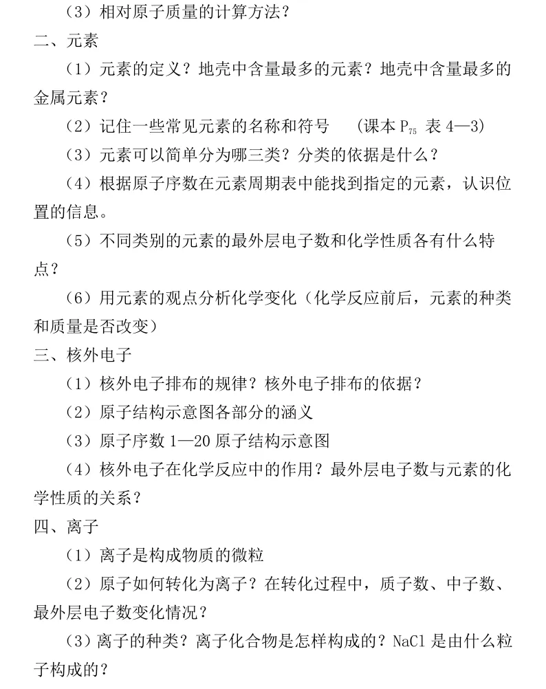中考化学提纲来啦!学霸都在看! 第6张