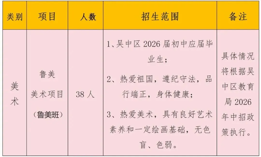 2026苏州中考,低分上四星新赛道(特长生简章汇总) 第11张 2026苏州中考,低分上四星新赛道(特长生简章汇总) 第11张