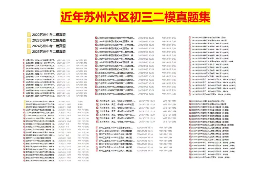速藏!苏州大市近三年中考分数线(跨区/指标/统招)全汇总,2026择校必看! 第8张 速藏!苏州大市近三年中考分数线(跨区/指标/统招)全汇总,2026择校必看! 第8张
