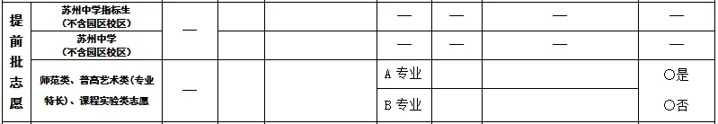 必读!详解苏州中考指标生政策!-第2张图片-四季读书网 必读!详解苏州中考指标生政策!-第2张图片-四季读书网