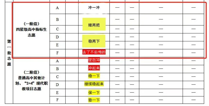 必读!详解苏州中考指标生政策!-第3张图片-四季读书网 必读!详解苏州中考指标生政策!-第3张图片-四季读书网