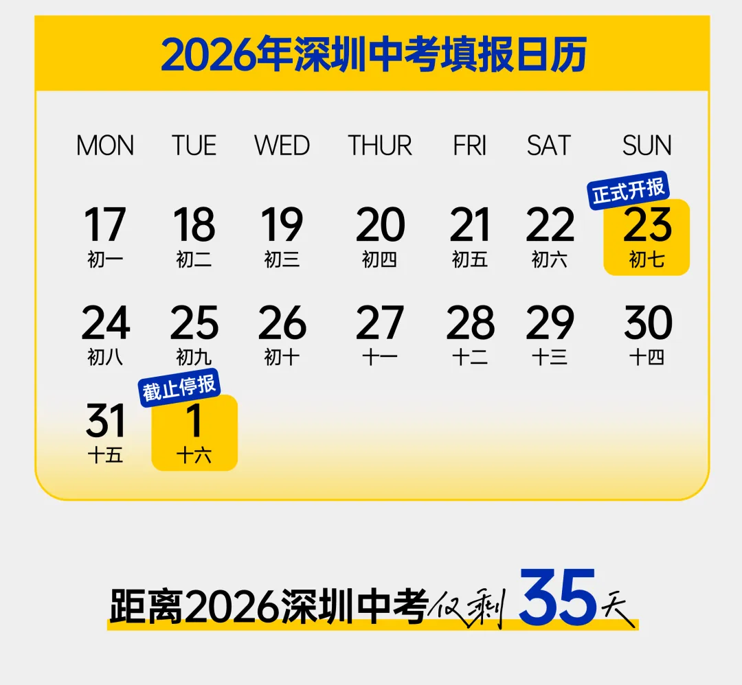 2026深圳中考志愿填报国际班定位必看!可凭中考成绩补录的民办学校汇总!-第2张图片-四季读书网 2026深圳中考志愿填报国际班定位必看!可凭中考成绩补录的民办学校汇总!-第2张图片-四季读书网
