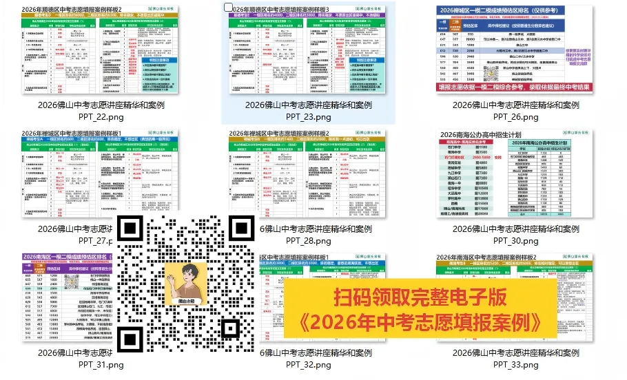 圆满收官!最后一场中考志愿指导讲座结束!内附各区志愿填报案例→ 第13张 圆满收官!最后一场中考志愿指导讲座结束!内附各区志愿填报案例→ 第13张
