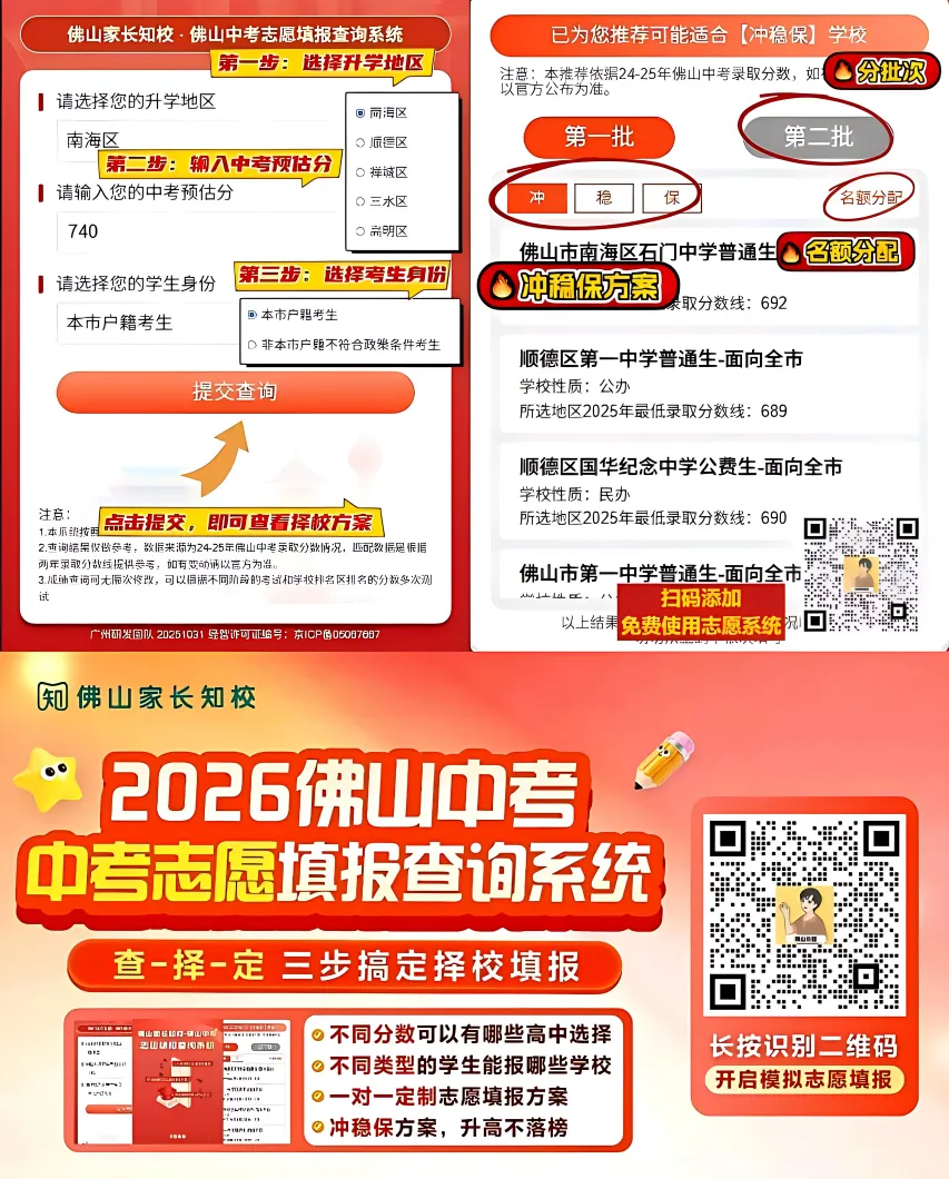 圆满收官!最后一场中考志愿指导讲座结束!内附各区志愿填报案例→ 第14张 圆满收官!最后一场中考志愿指导讲座结束!内附各区志愿填报案例→ 第14张