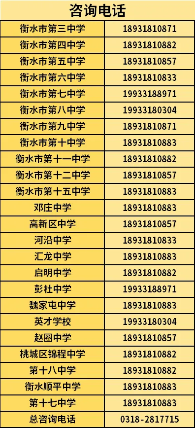 中考464,高考603!吴思璇用三年告诉你:在二中,没有不可能 第15张 中考464,高考603!吴思璇用三年告诉你:在二中,没有不可能 第15张