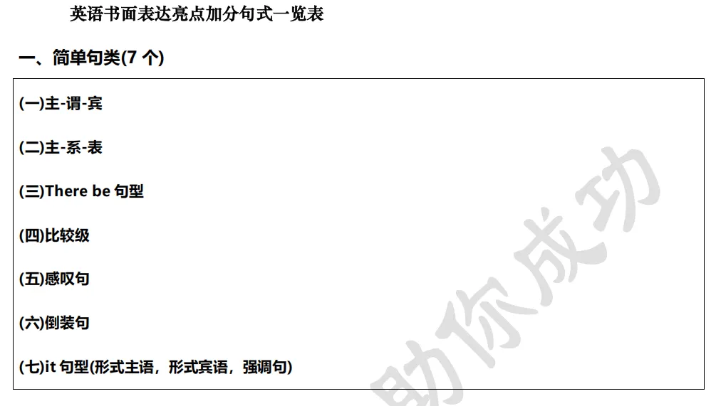 喻得英语中考书面表达亮点加分句式(二) 第1张