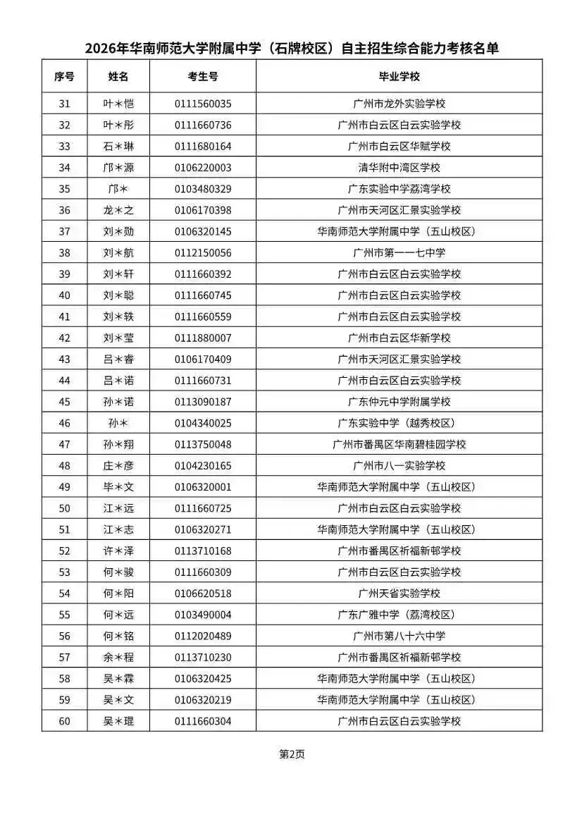 多校入围人次飙升!2026广州中考自招初审名单出炉-第9张图片-四季读书网