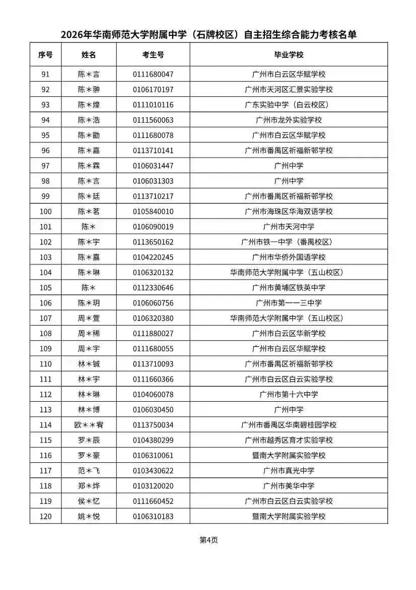 多校入围人次飙升!2026广州中考自招初审名单出炉-第11张图片-四季读书网