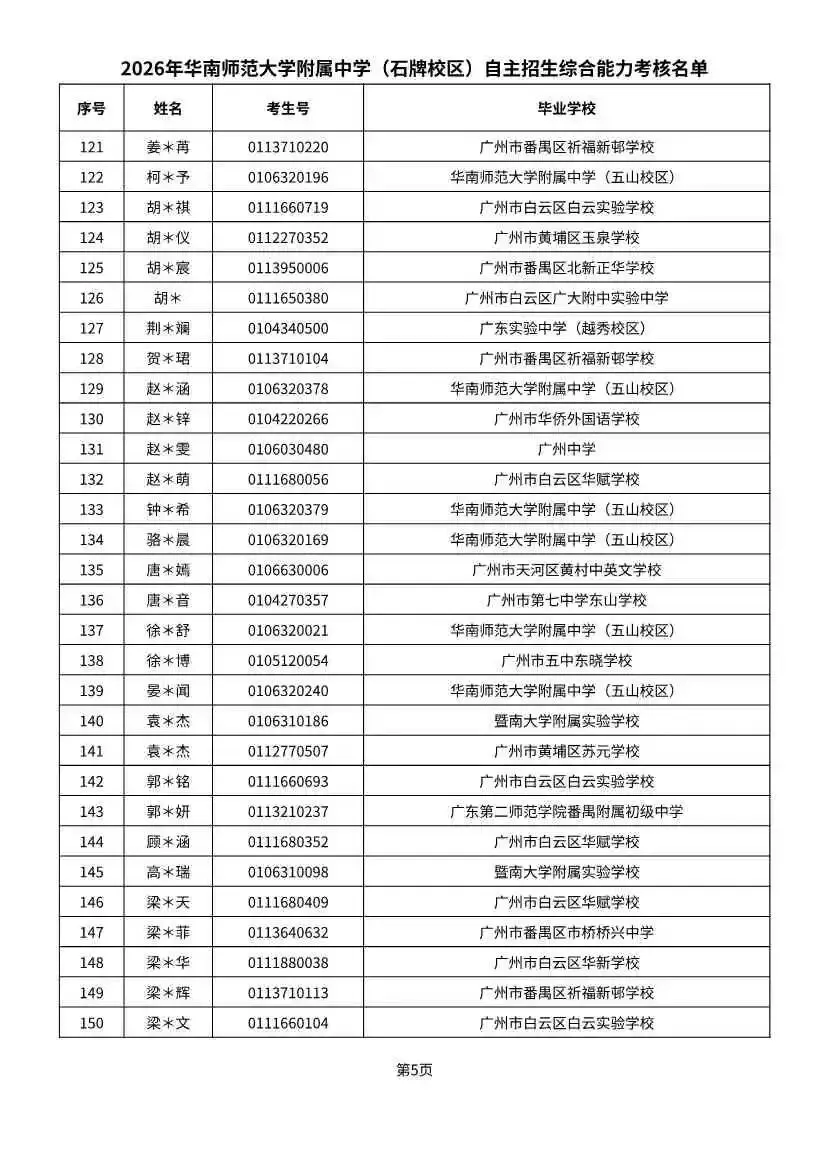 多校入围人次飙升!2026广州中考自招初审名单出炉-第12张图片-四季读书网