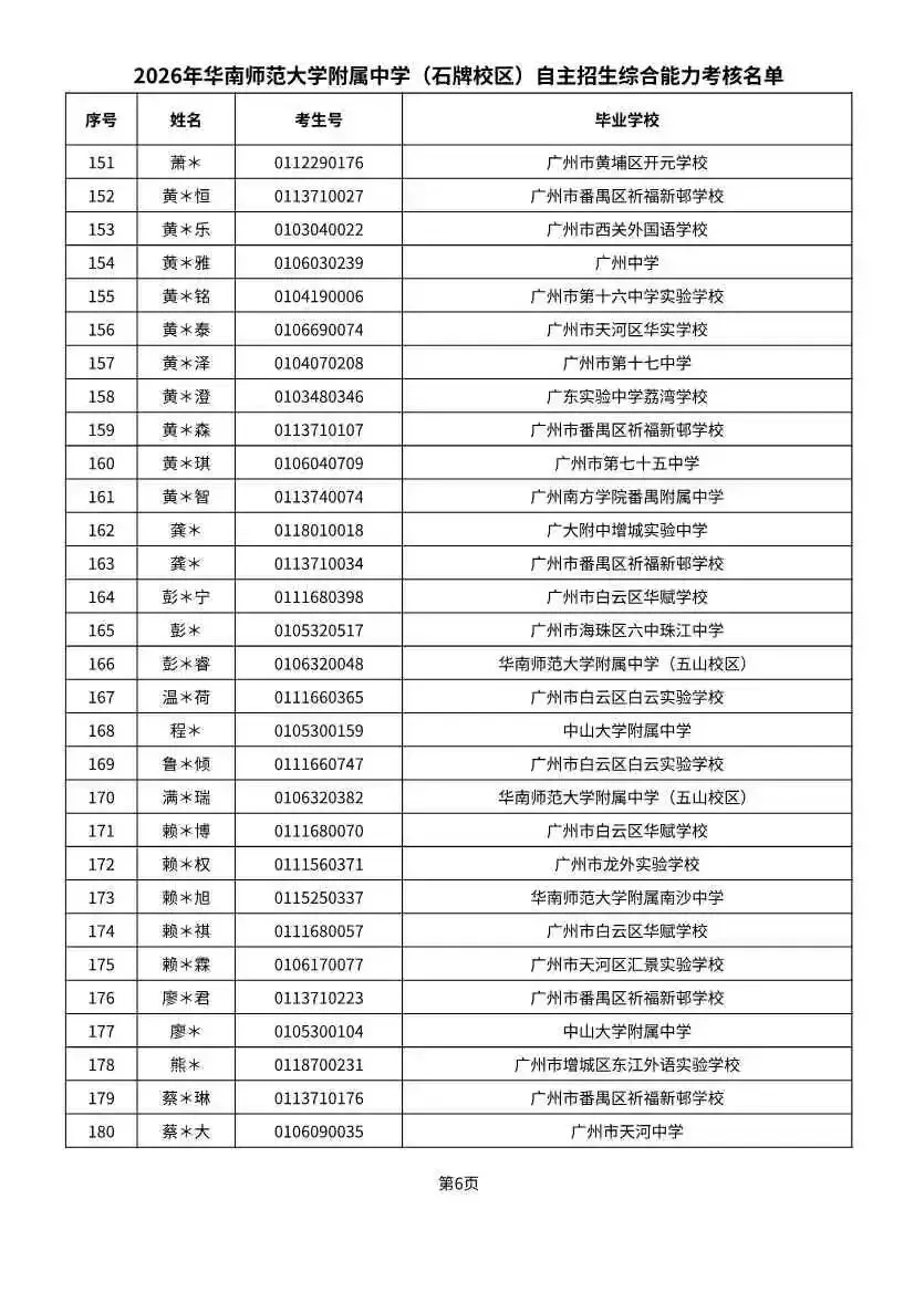 多校入围人次飙升!2026广州中考自招初审名单出炉-第13张图片-四季读书网