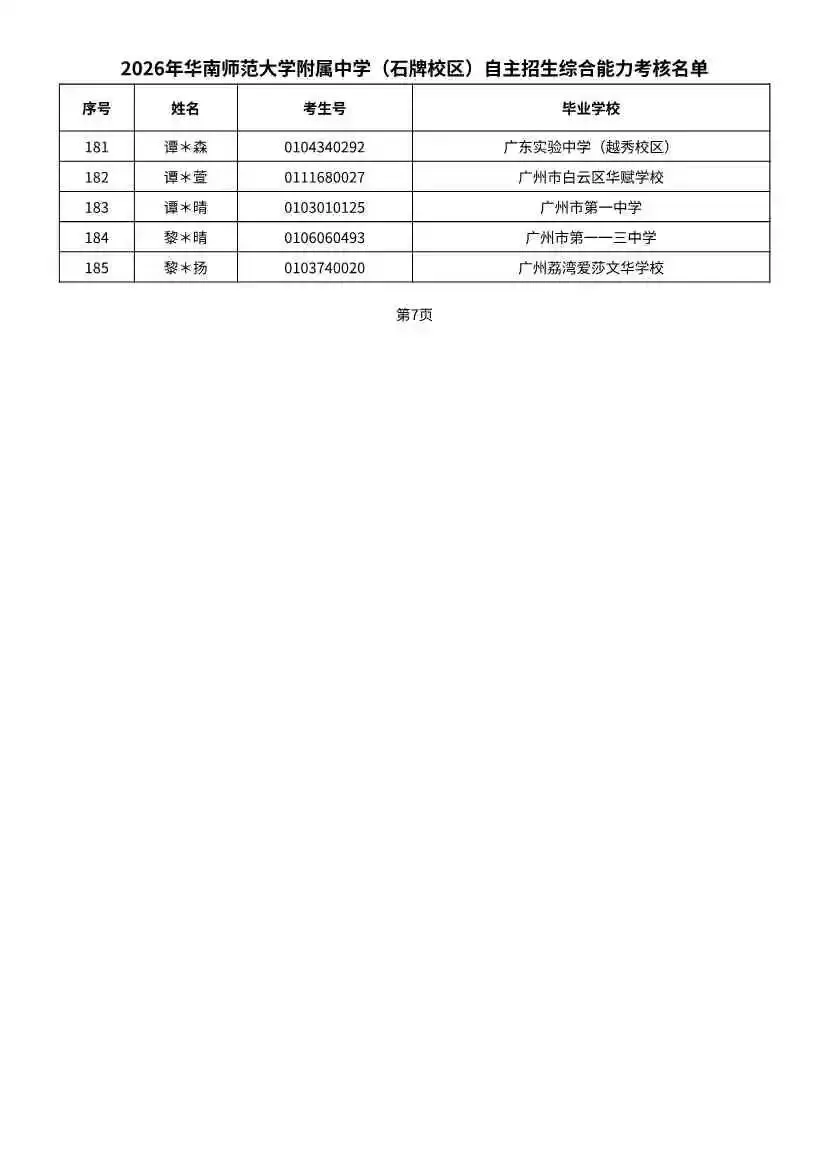 多校入围人次飙升!2026广州中考自招初审名单出炉-第14张图片-四季读书网