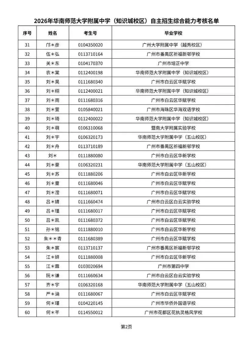 多校入围人次飙升!2026广州中考自招初审名单出炉-第16张图片-四季读书网