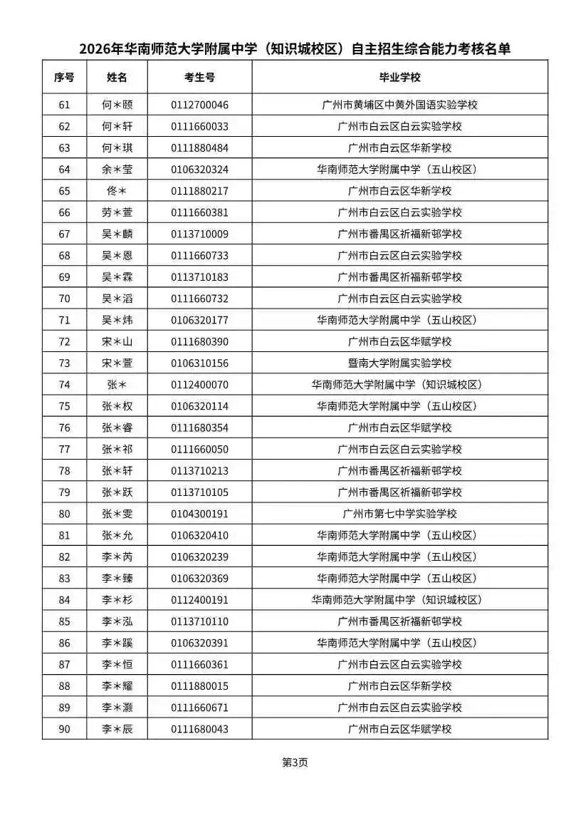 多校入围人次飙升!2026广州中考自招初审名单出炉-第17张图片-四季读书网