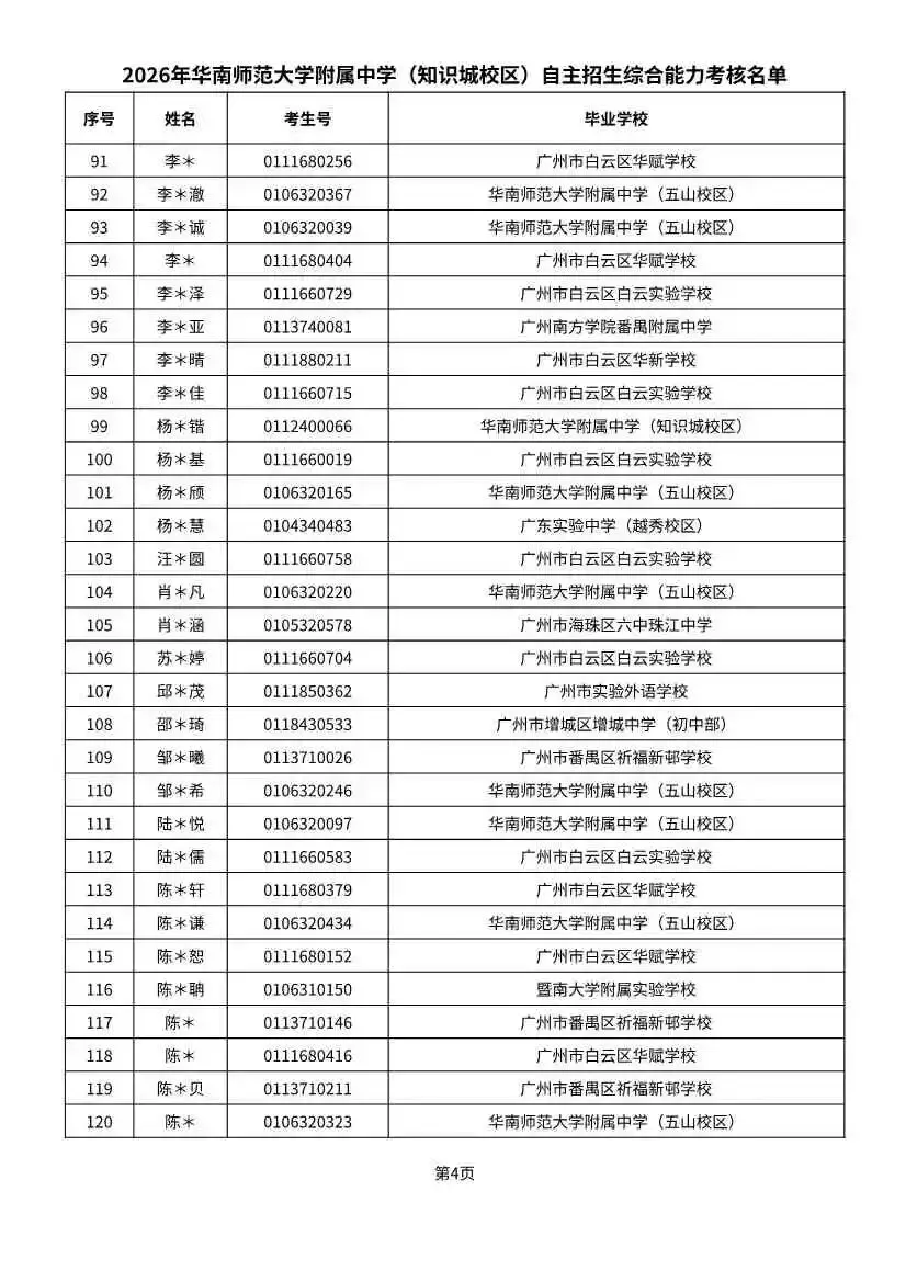 多校入围人次飙升!2026广州中考自招初审名单出炉-第18张图片-四季读书网