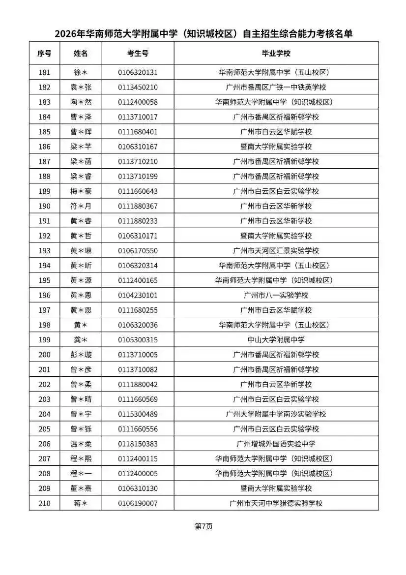 多校入围人次飙升!2026广州中考自招初审名单出炉-第21张图片-四季读书网