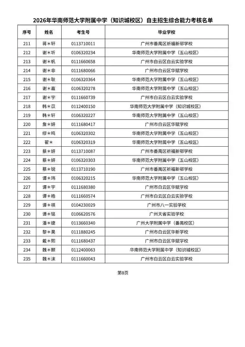 多校入围人次飙升!2026广州中考自招初审名单出炉-第22张图片-四季读书网