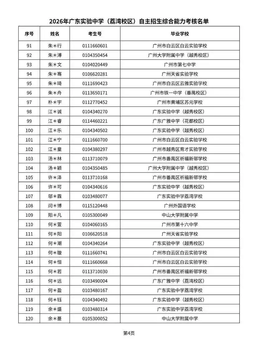 多校入围人次飙升!2026广州中考自招初审名单出炉-第26张图片-四季读书网