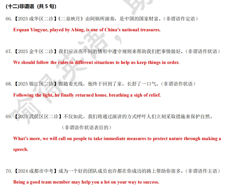喻得英语中考书面表达亮点加分句式(二) 第33张