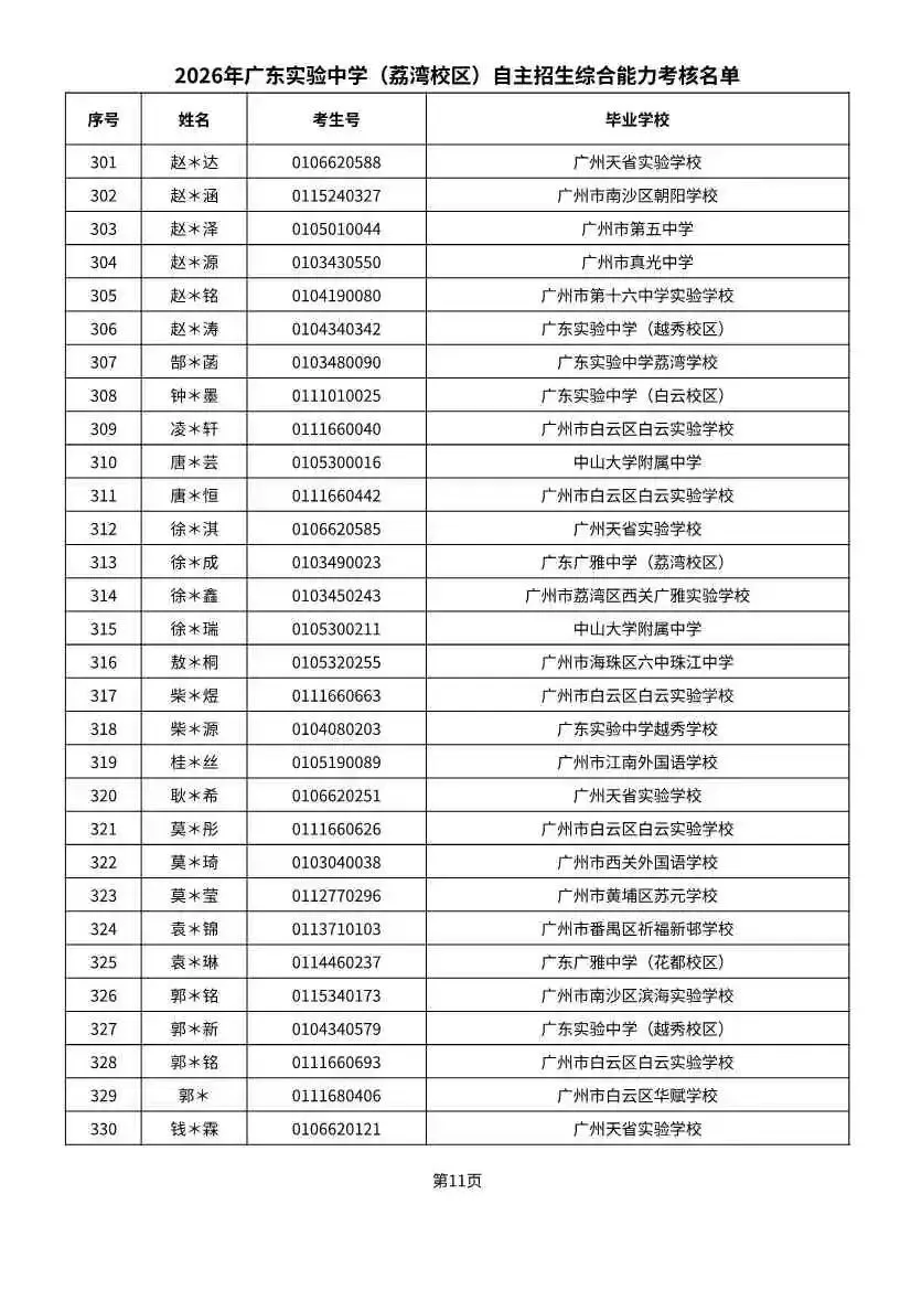 多校入围人次飙升!2026广州中考自招初审名单出炉-第33张图片-四季读书网