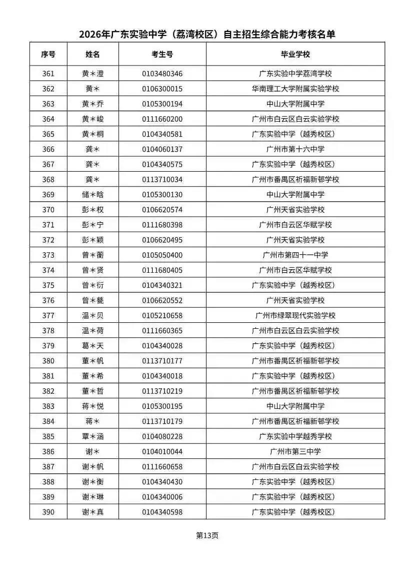 多校入围人次飙升!2026广州中考自招初审名单出炉-第35张图片-四季读书网