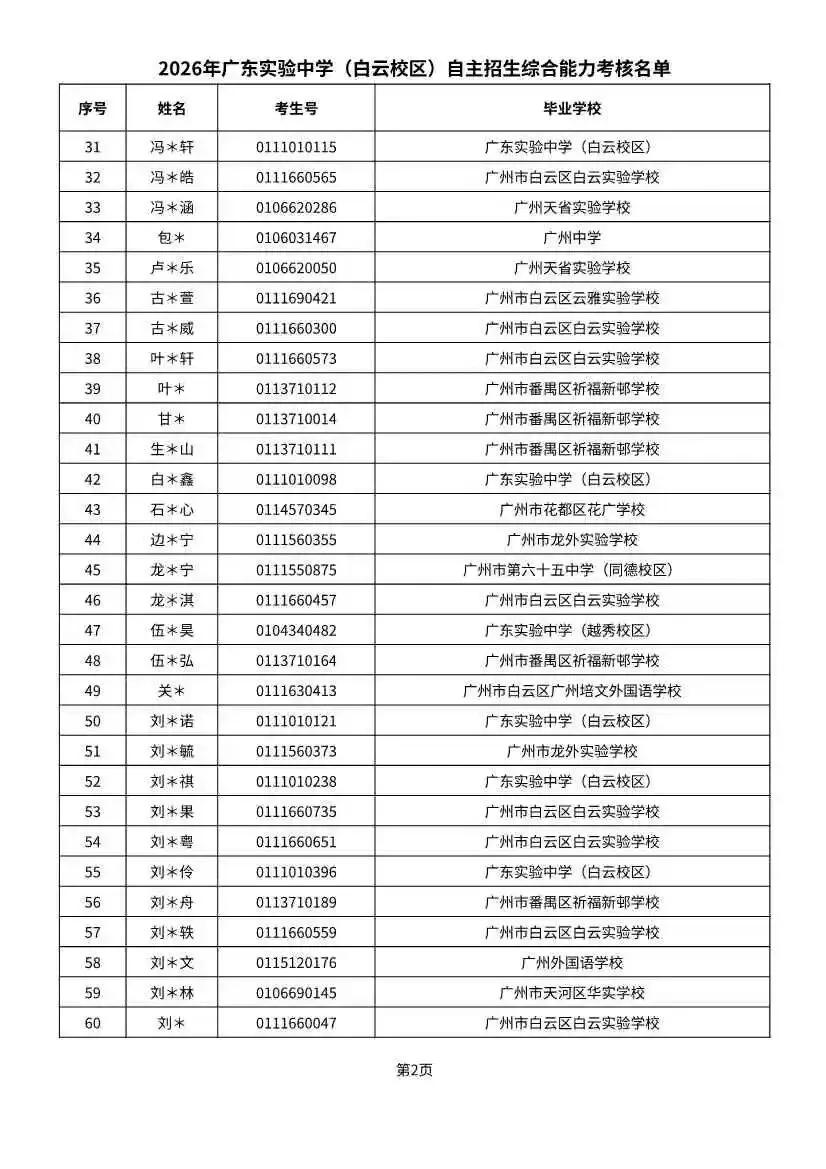 多校入围人次飙升!2026广州中考自招初审名单出炉-第38张图片-四季读书网