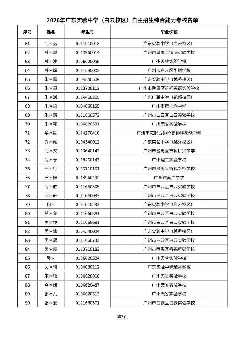 多校入围人次飙升!2026广州中考自招初审名单出炉-第39张图片-四季读书网