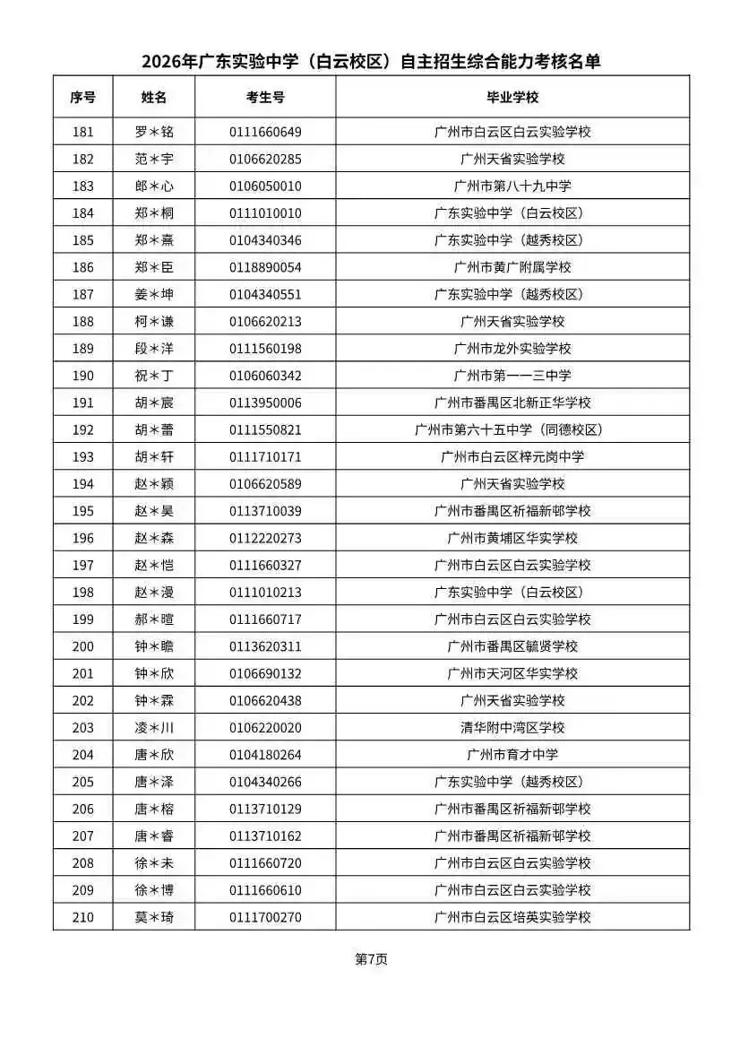 多校入围人次飙升!2026广州中考自招初审名单出炉-第43张图片-四季读书网