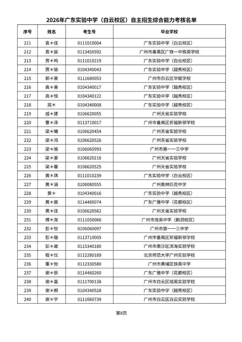 多校入围人次飙升!2026广州中考自招初审名单出炉-第44张图片-四季读书网
