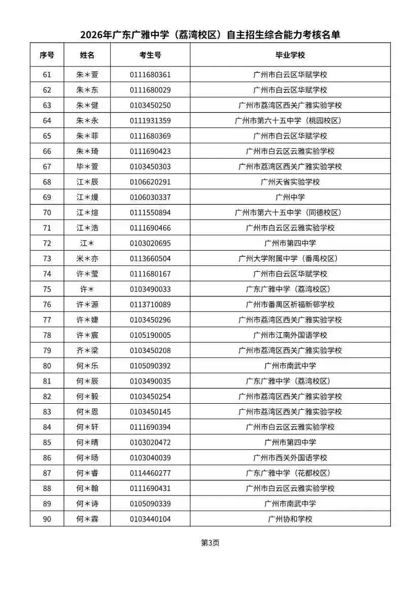 多校入围人次飙升!2026广州中考自招初审名单出炉-第48张图片-四季读书网