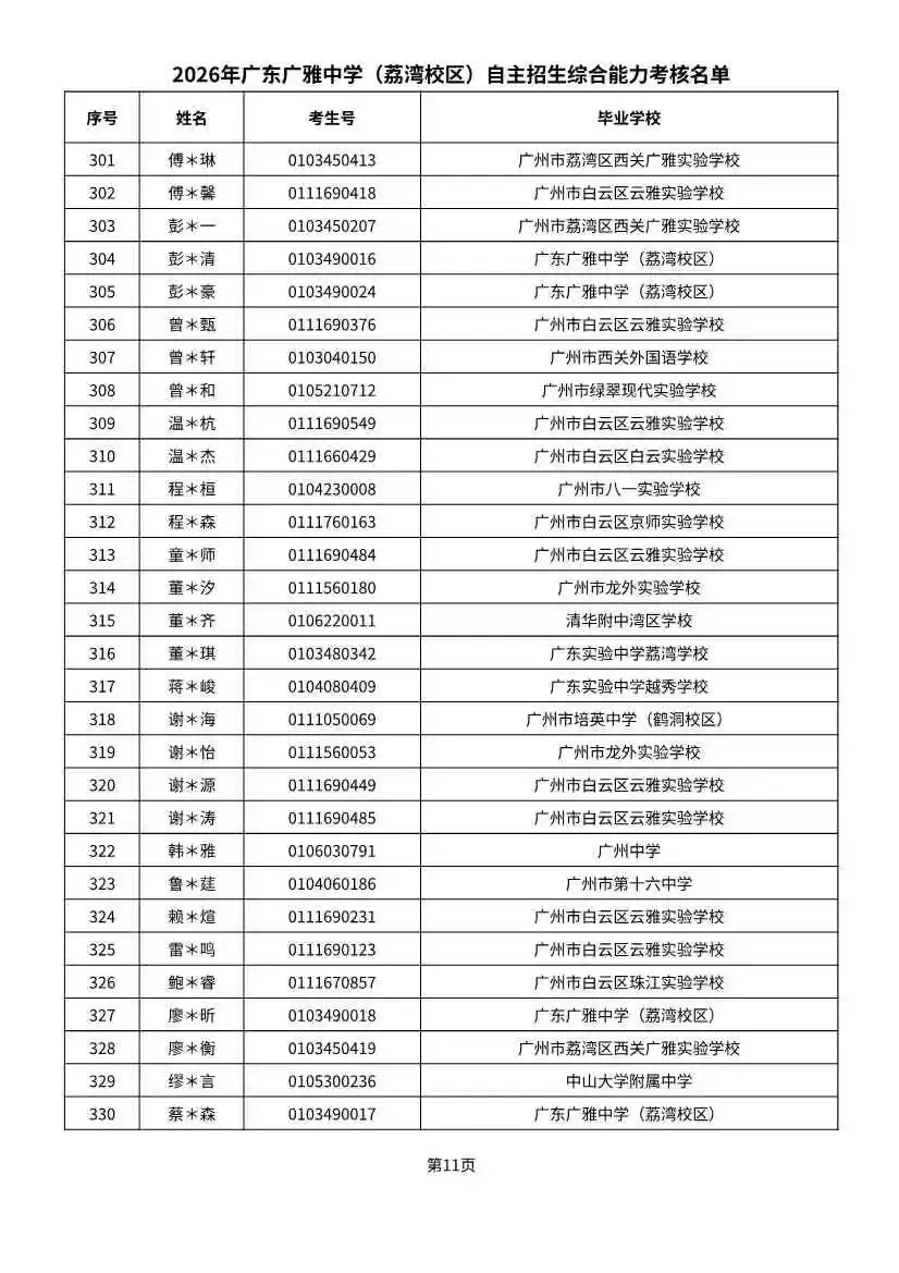 多校入围人次飙升!2026广州中考自招初审名单出炉-第56张图片-四季读书网