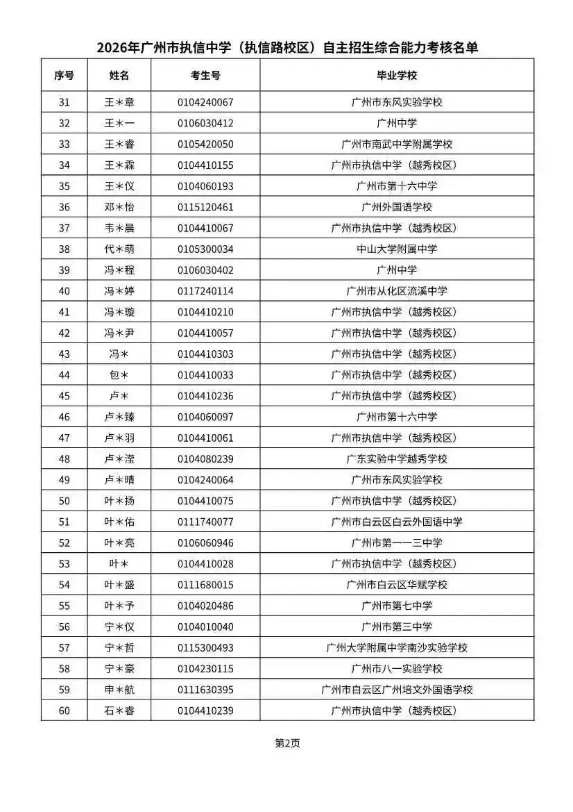 多校入围人次飙升!2026广州中考自招初审名单出炉-第68张图片-四季读书网