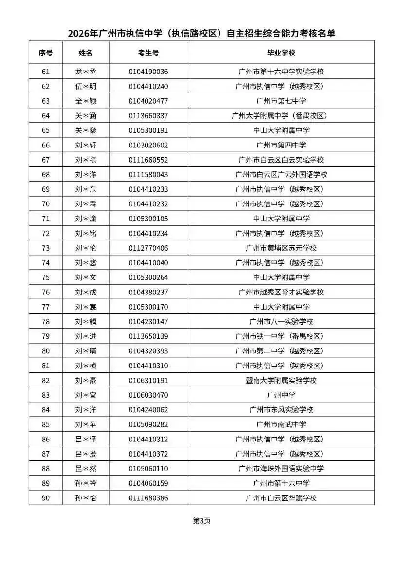 多校入围人次飙升!2026广州中考自招初审名单出炉-第69张图片-四季读书网