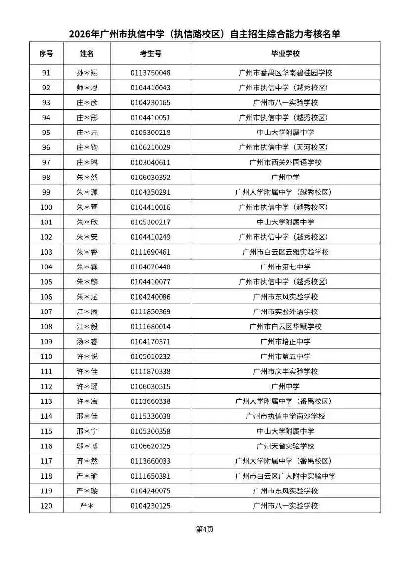 多校入围人次飙升!2026广州中考自招初审名单出炉-第70张图片-四季读书网