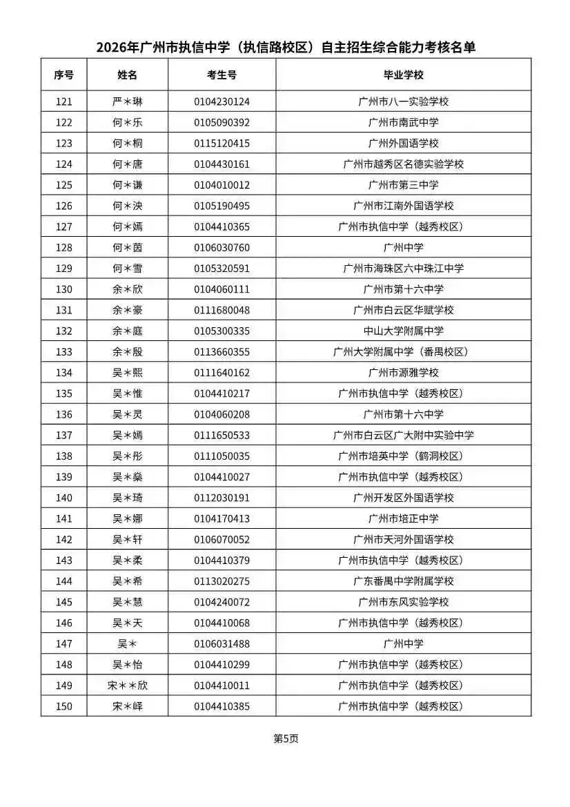 多校入围人次飙升!2026广州中考自招初审名单出炉-第71张图片-四季读书网