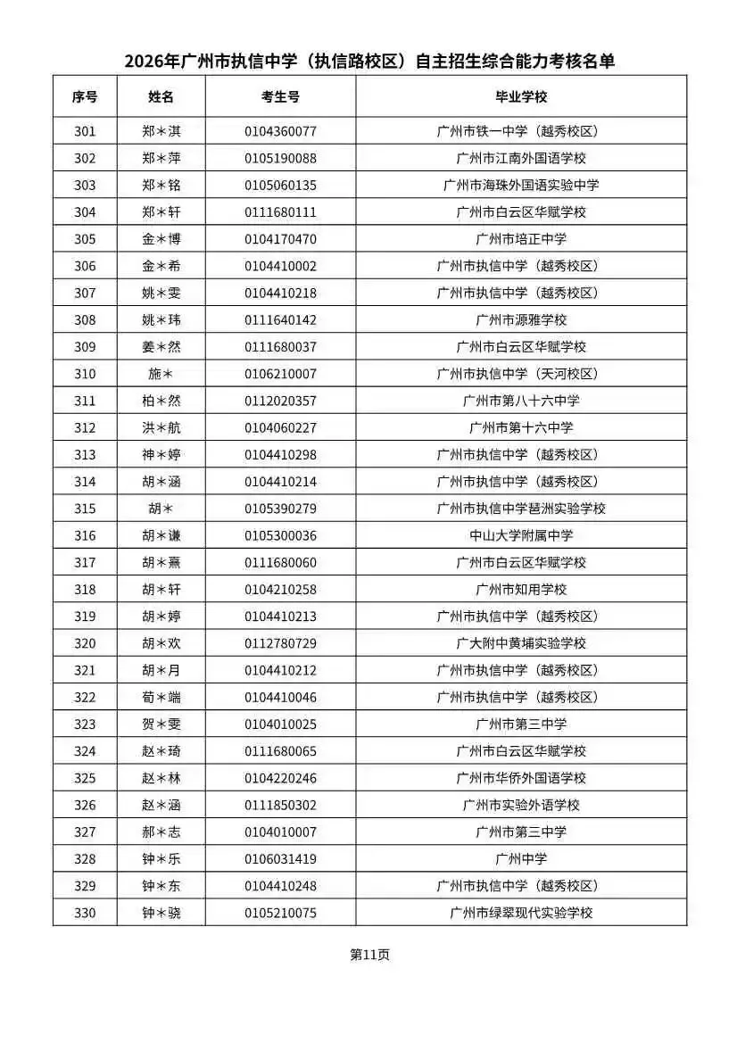多校入围人次飙升!2026广州中考自招初审名单出炉-第77张图片-四季读书网
