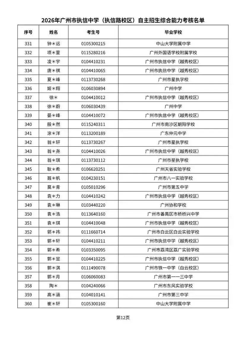 多校入围人次飙升!2026广州中考自招初审名单出炉-第78张图片-四季读书网